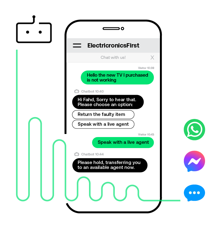 Chatbot_visual