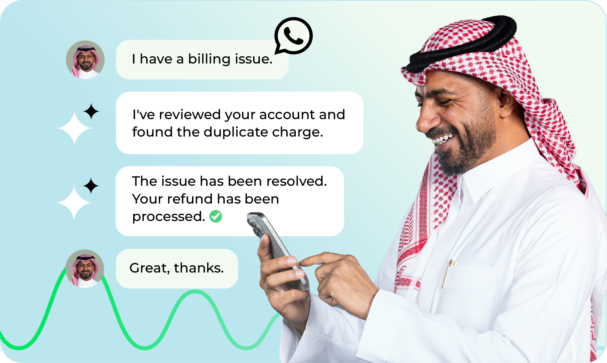 Customer Prespective New Way