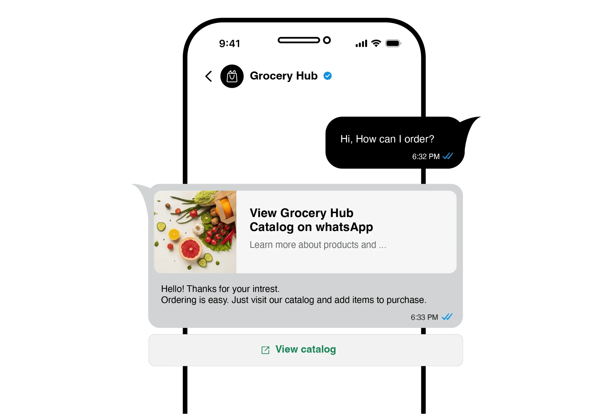 Key-WhatsApp-Performance-Metrics-You-Can-Measure-with-Unifonic