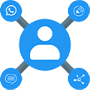 Multiple Channels