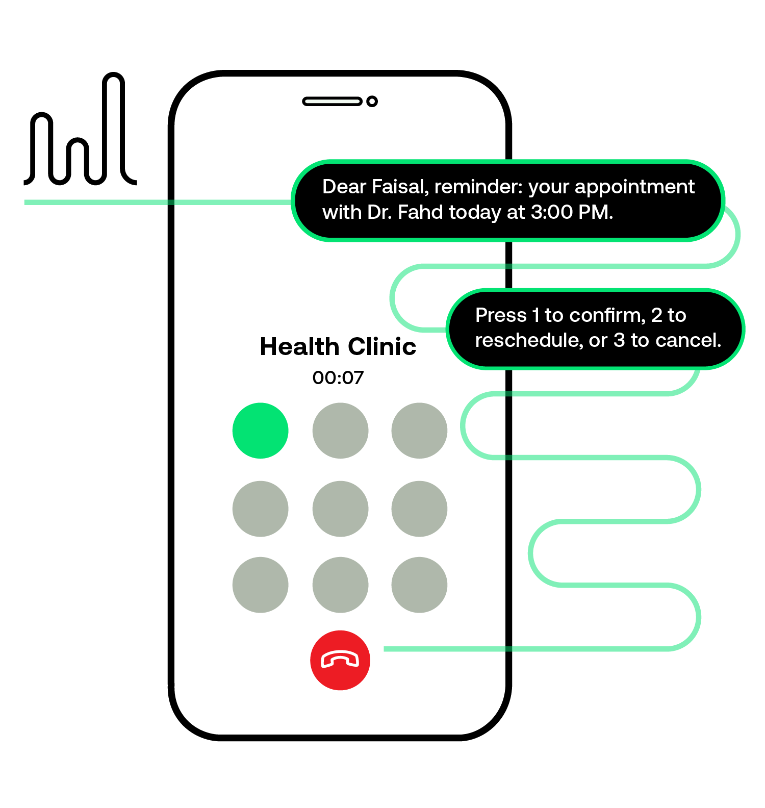 Outbound Voice Campaign