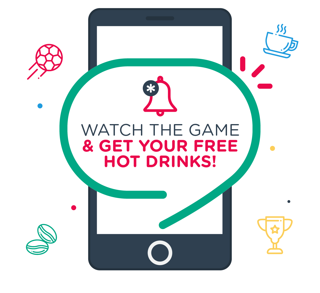 SMS Alerts for Groups
