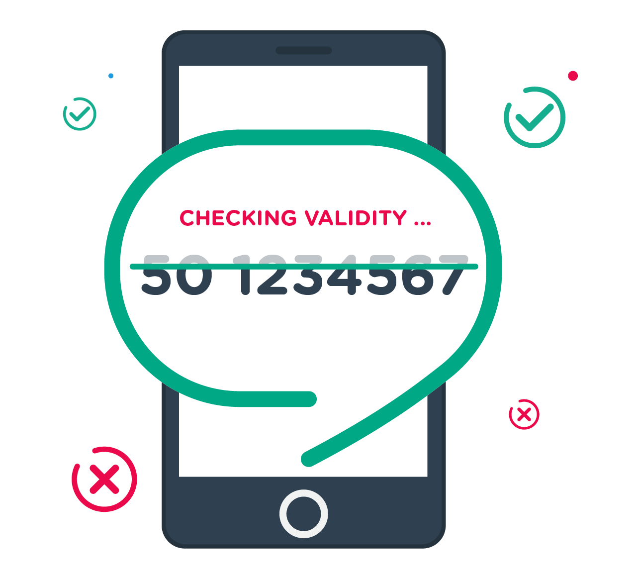 Mobile Number Portability Handling