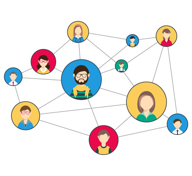 Internal Communication Tool