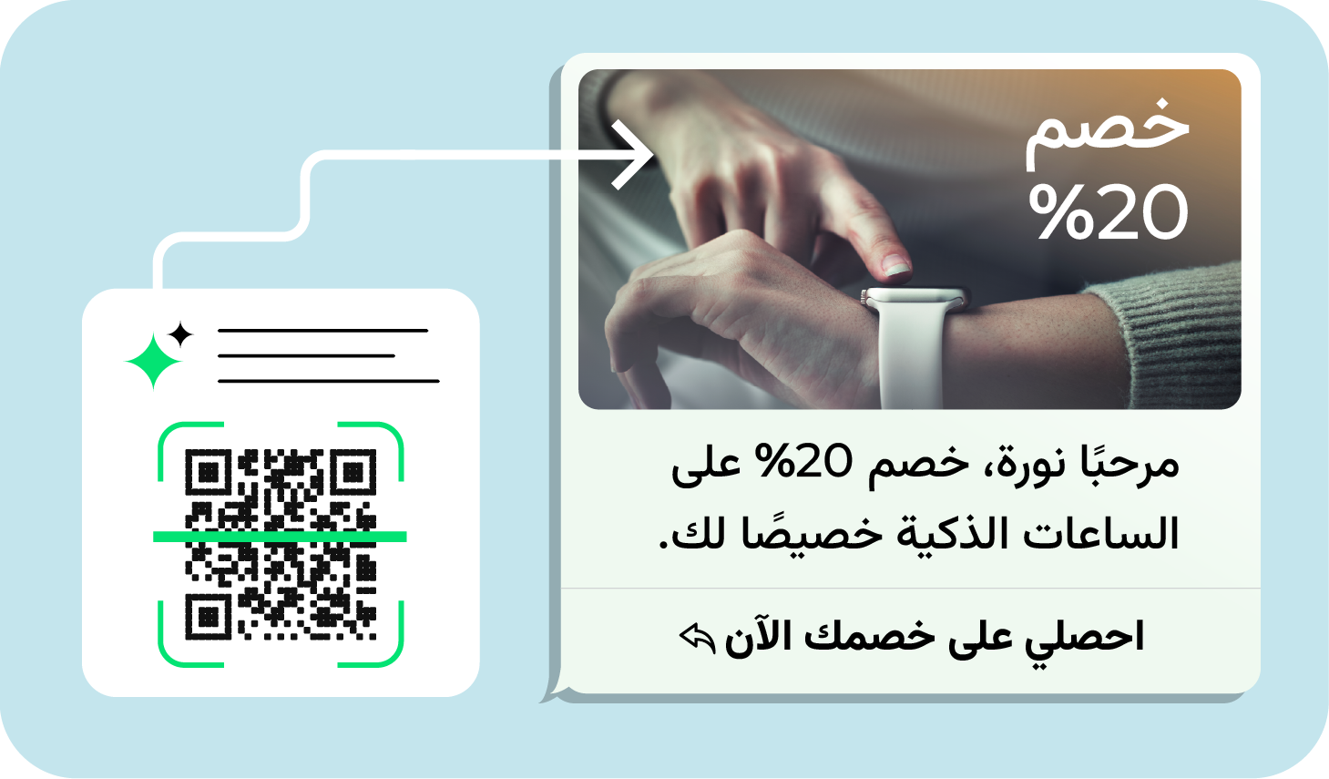 Attract & Convert-Capture demand- QR code engagement--