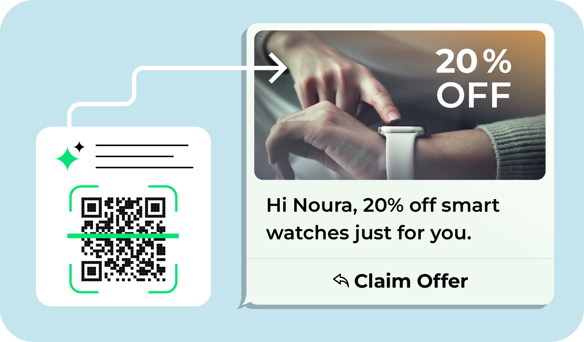 Attract & Convert-Capture demand- QR code engagement