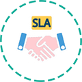 Delivery SLA Within <br> 10 Seconds