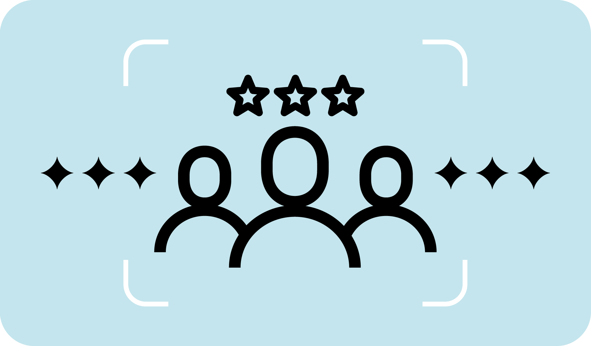 Retain & Expand - Retain customers - Churn risk detection--