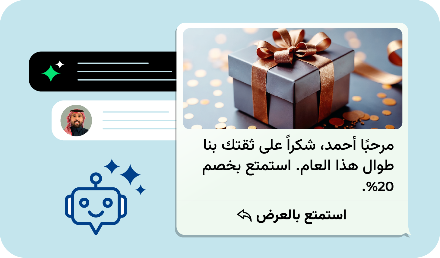 Retain & Expand -Recover revenue - Anniversary & milestone campaigns---1