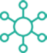 Single API Channels