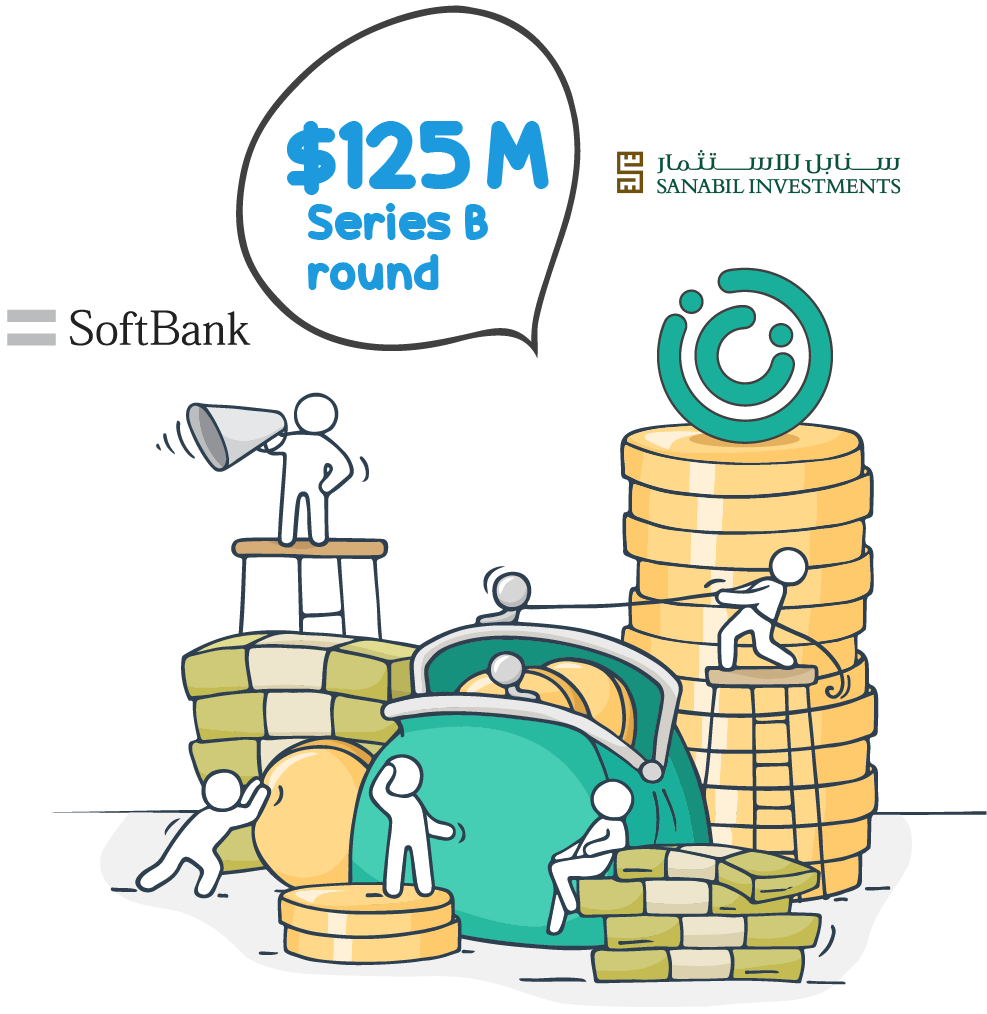 unifonic-investment-11